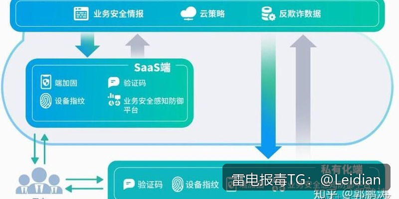 剧照6