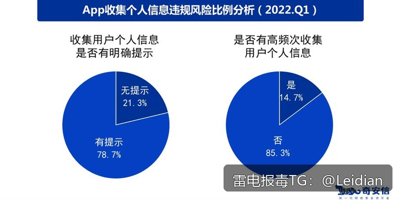 剧照1