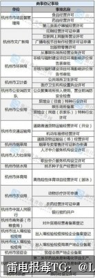 剧照1
