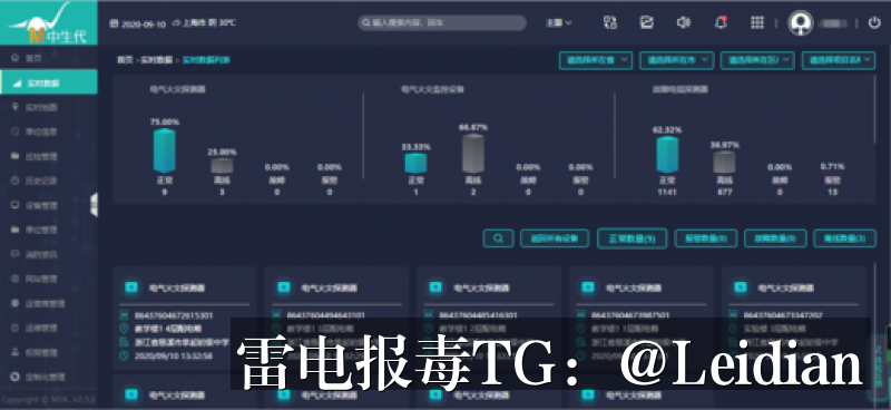 剧照7