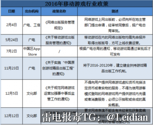 剧照4