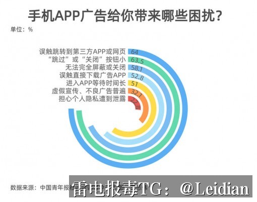 剧照8