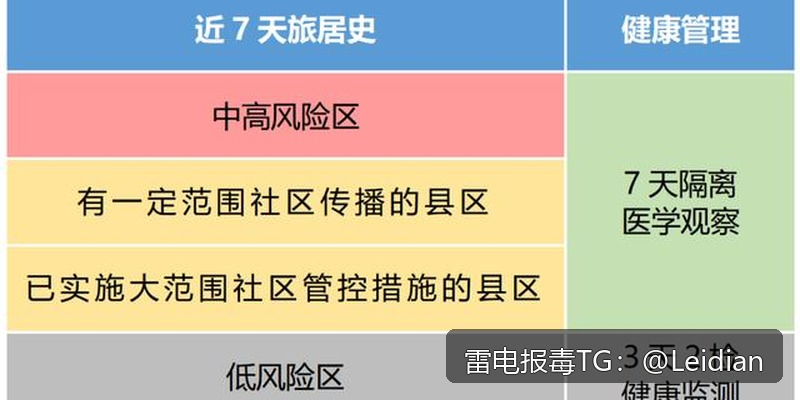 剧照7