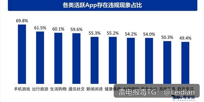 剧照5