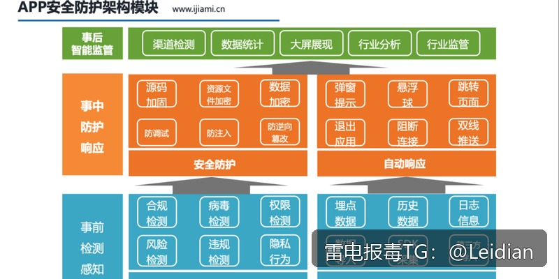 剧照7